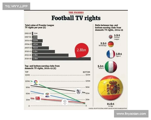 西甲转会风云再起多队争夺巨星新援阵容大变动分析